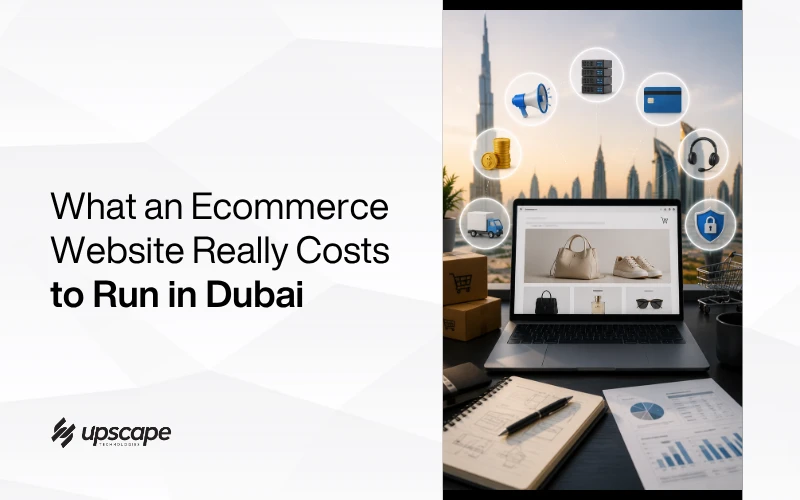 Split graphic: “What an Ecommerce Website Really Costs to Run in Dubai,” with a laptop store, analytics, payment, security, and Dubai skyline.